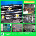 stainless steel empaistic pipe/tube aisi 201 202 304 316 430 polished 600 grit foshan factory